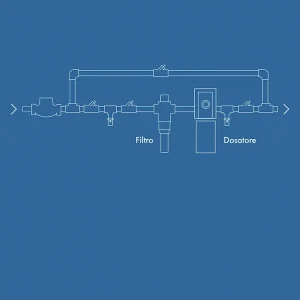IMPIANTO MINIMO: ACQUA POCO DURA Filtro a rete + Dosatore di polifosfato