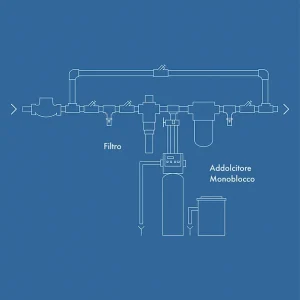 IMPIANTO COMPLETO: ACQUA DURA Filtro a rete + Addolcitore biblocco + Dosatore Idrodinamico di polifosfato